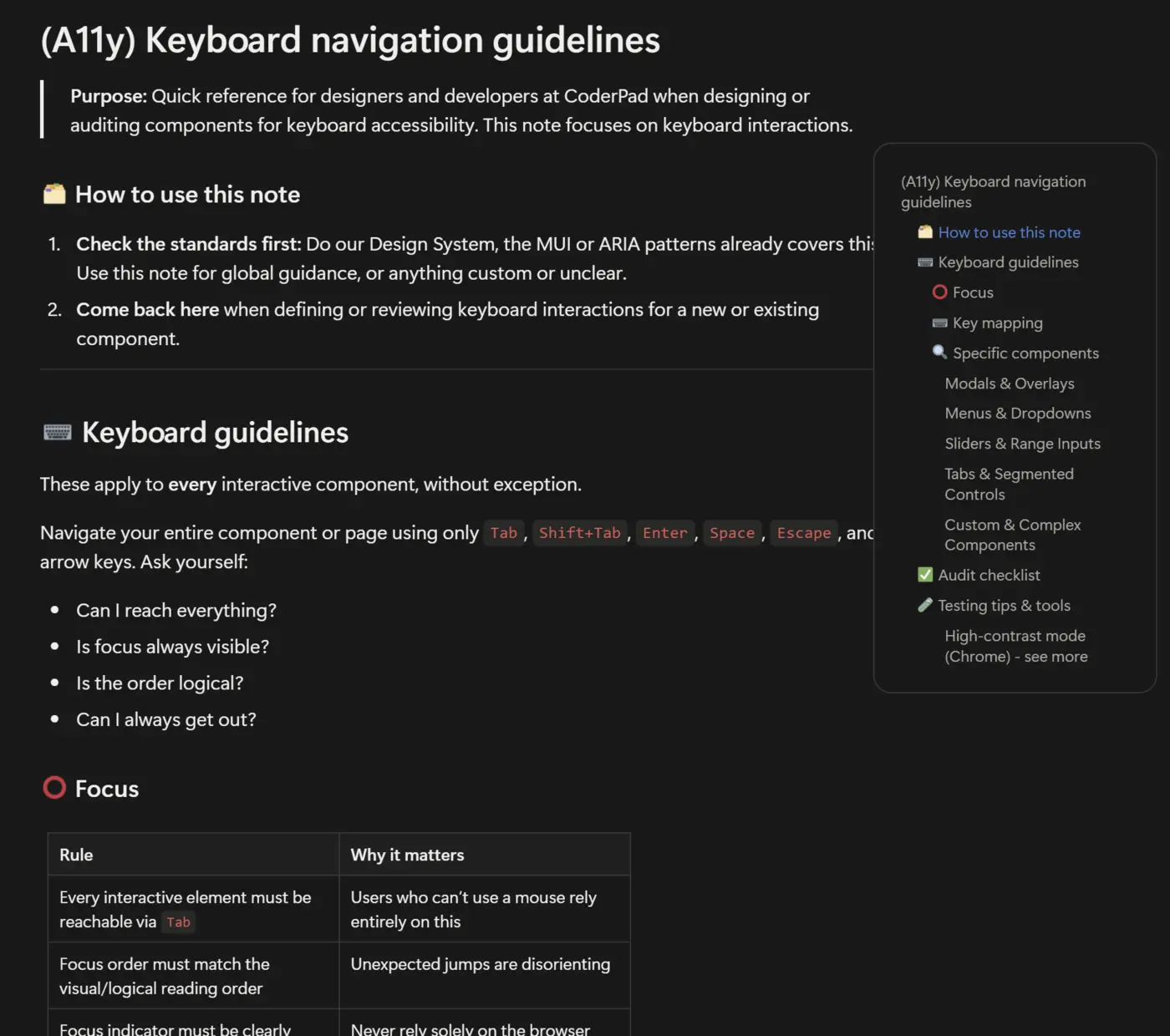 Extrait du guide de référence interne « Keyboard navigation guidelines » rédigé pour les designers et développeurs de CoderPad.