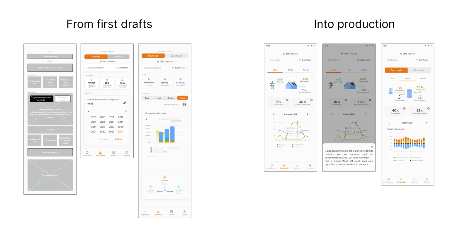 Comparison of successive versions of a Dualsun screen designed by the freelance UX/UI designer, from draft to the version shipped to production.